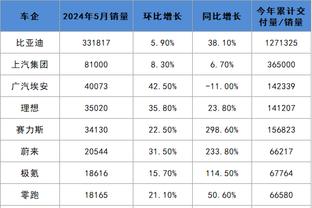 雷竞技安全可靠截图1